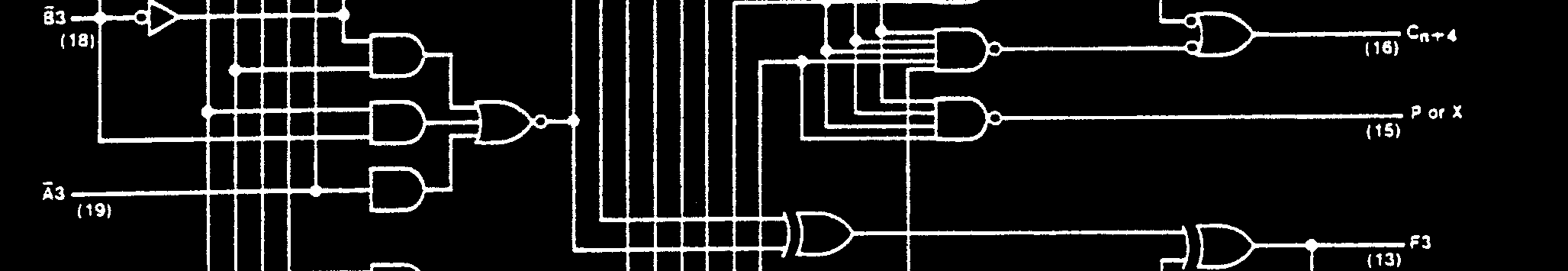 Register Transfer Level Gates υψηλό επίπεδο