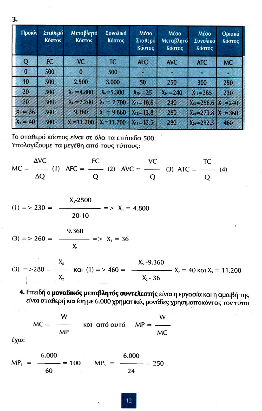 3. Q FC vc TC AFC AVC ATC MC 0 CAA I 0 500 - - ν - - _1L_ 3.000 250 n * ^3 0 s ΣΪ if ι Το σταθερό κόστος είναι σε όλα τα επίπεδα 500.