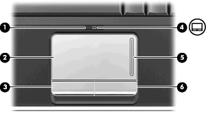 2 Στοιχεία Στοιχεία πάνω πλευράς TouchPad Στοιχείο (1) Κουμπί ενεργοποίησης/απενεργοποίησης του TouchPad Περιγραφή Ενεργοποιεί/απενεργοποιεί το TouchPad.