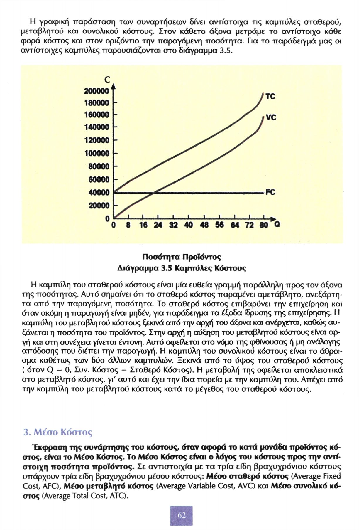 Η γραφική παράσταση των συναρτήσεων δίνει αντίστοιχα τις καμπύλες σταθερού, μεταβλητού και συνολικού κόστους.