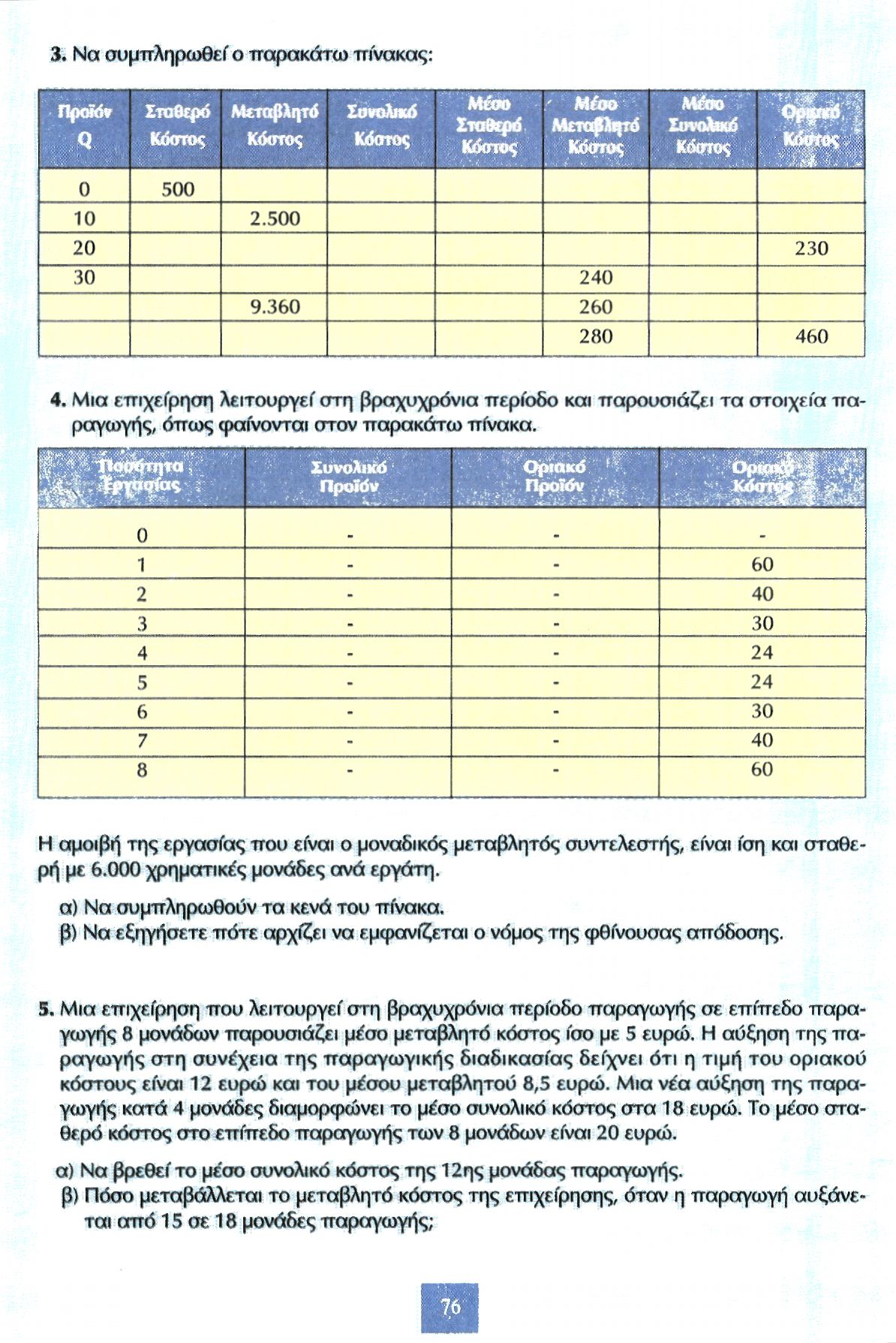 3. Να συμπληρωθεί ο παρακάτω πίνακας: Προϊόν Q Σταθερό Κόστος Μεταβλητό Κόστος Συνολικό Κόστος Μέσο Σταθερό Κόστος Μέσο Μεταβλητό Κόστος Συνολικό 0 500 10 2.500 20 230 30 240 9.360 260 280 460 4.