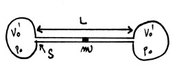 (doc. Ševčík). Dva rezervoáre, každý s objeo V, sú spojené tenký potrubí o priereze S a dĺžke L. V celo systée je rovnaký plyn s tlako p.