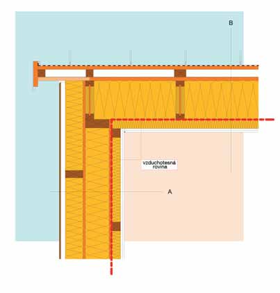 Detail styku strechy obytného podkrovia a štítovej steny drevenej rámovej konštrukcie s odvetraným zatepľovacím systémom. Izolácia strechy z minerálnej vlny je v dvoch vrstvách.