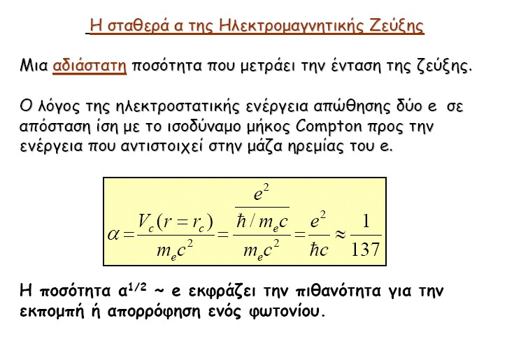 34 Ηλεκτρομαγνητικές Αλληλεπιδράσεις Σταθερά σύζευξης α α= e