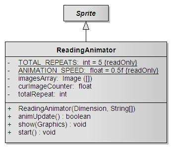 6.1.4.4 Κλάση ReadingAnimator Η ReadingAnimator εµφανίζει έναν κύριο να ξεφυλλίζει ένα βιβλίο, χρησιµοποιείται όταν θέλουµε να δείξουµε πως ελέγχουµε µία ερώτηση.