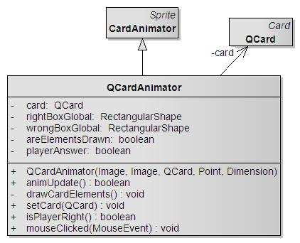 Εικόνα 6-23 - QCardAnimator Πίνακας 6-34 - Ιδιότητες της QCardAnimator Όνοµα Τύπος Περιγραφή card QCard Η κάρτα ερώτησης που αντιστοιχεί στο animation rightboxglobal, wrongboxglobal RectangularShape