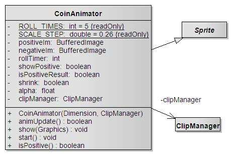 Εικόνα 6-26 - Κλάση CoinAnimator Πίνακας 6-38 - Ιδιότητες της CoinAnimator Όνοµα Τύπος Περιγραφή ROLL_TIMES int Το πλήθος των στριφογυρισµάτων που θα κάνει το κέρµα.