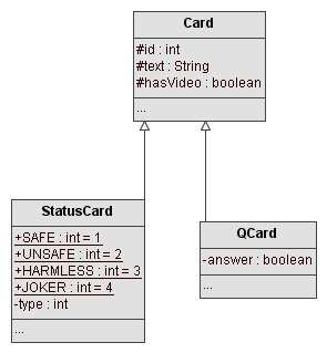 Εικόνα 5-4 - Κλάσεις Card, QCard και StatusCard Κρατάµε ως κοινά χαρακτηριστικά στην κλάσης Card το Id, το κείµενο και το αν έχει βίντεο η κάρτα και δηµιουργούµε τις κλάσεις QCard για τις ερωτήσεις