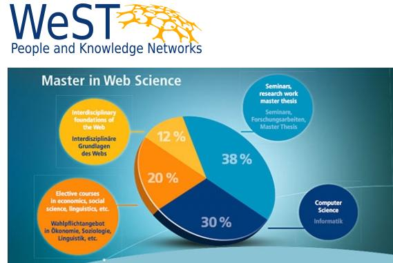 It focuses on the contribution and role of Internet science on the current and future multidisciplinary