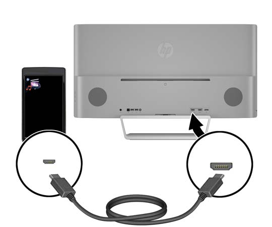 Συνδέστε το ένα άκρο ενός καλωδίου HDMI ή MHL στο βύσμα HDMI 1.4 στο πίσω μέρος της οθόνης και το άλλο άκρο στη συσκευή πηγής με δυνατότητα HDMI ή MHL. ΣΗΜΕΙΩΣΗ tablet.