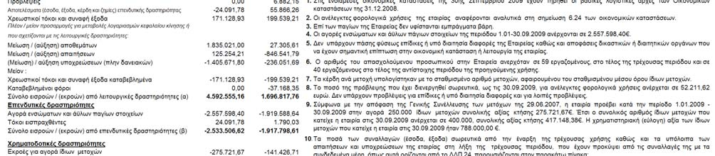 ΠΕΡΙΟ ΟΥ από 1.01.