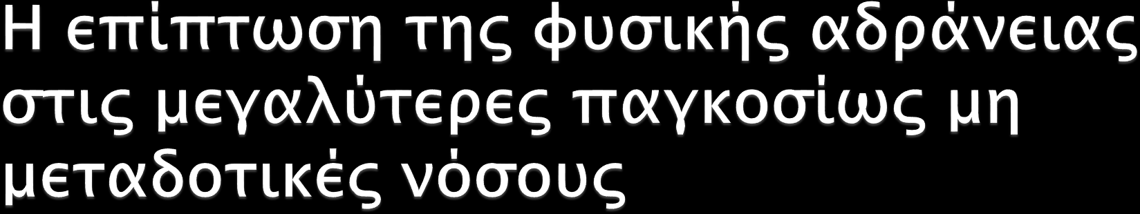 Είναι υπεύθυνη για το 6 % του παγκόσμιου φορτίου ασθενειών από ΣΝ.