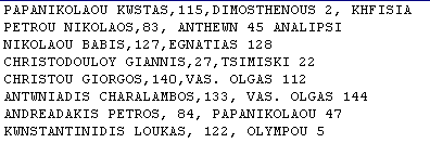 3. Δίνεται το αρχείο κειμένου i3f9.