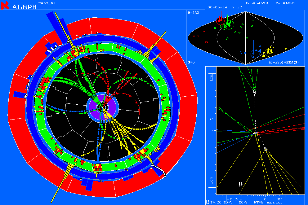 Particle identification from energy loss Measure momentum by curvature of the particle track.