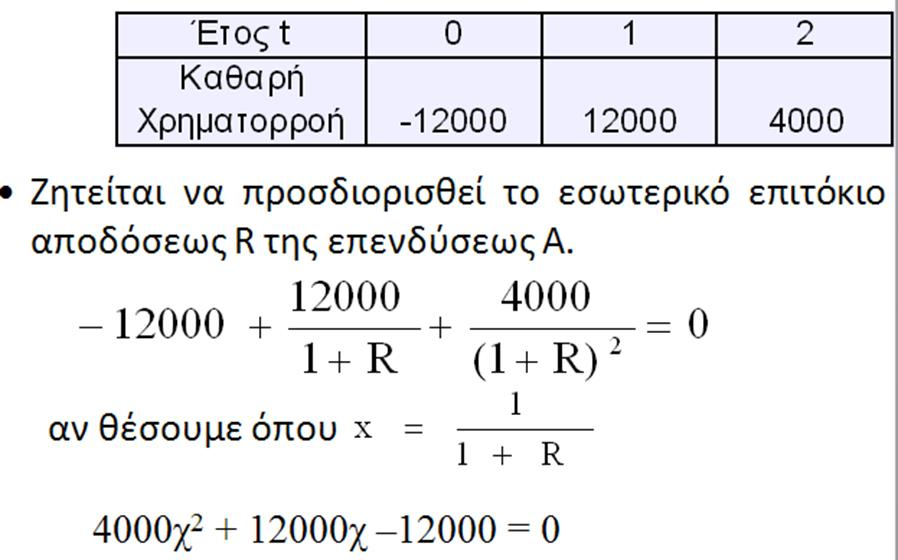 Η μέθοδος του εσωτερικού επιτοκίου αποδόσεως (11 από 22) Παράδειγμα: Οι καθαρές χρηματορροές της