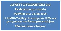 και η μέθοδος ενοποίησης έχουν ως εξής: Ενοποιημένη Ποσοστό & είδος Έδρα Μέθοδος