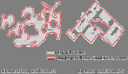 3.1.1 Aggregate Polygons (Συνένωση πολυγώνων) Αυτό το εργαλείο αφορά οντότητες οι οποίες απεικονίζονται μέσω πολυγώνων και συνδυάζει διάσπαρτα πολύγωνα τα οποία βρίσκονται σε συγκεκριμένες αποστάσεις