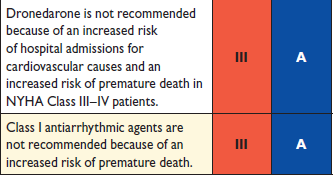 2016 ESC guidelines