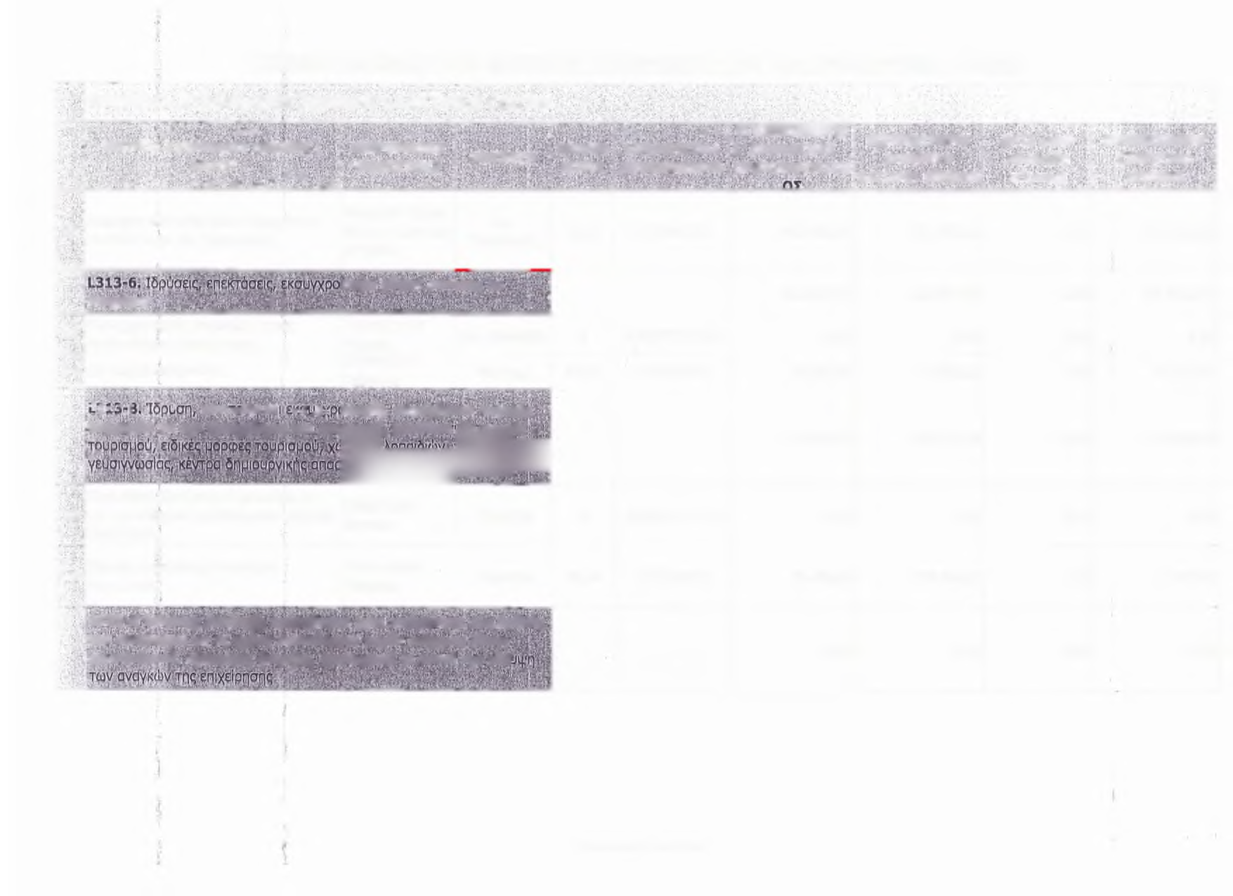 /,, - Λ "?1Α>νί;ί'- ΜΕΤΡΟ/ ΚΑΤΗΓΟΡΙΑ ΠΡΑΞΗΣ / ΔΡΑΣΗ 1ι,.ΐ* * >) ί' -' νϊ/ί 5Γ Γ"Λ* 1 'Λ' ' * ' 1 'ϊ'^ζί&,ίί 1,1ιί'ι '^ϊ'?^τ:ν?τ','*1 Ϊιλ ί > ΕΠΕΝΔΥΤΗΣ ΒΑΘΜΟ ΛΟΓΙΑ......... ~ -- -- Γ$ β I,1!ίΡ.