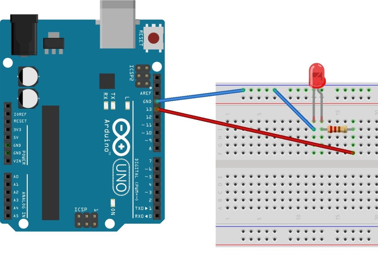 Φύλλο εργασίας 1 - Λαμπάκι (LED) που αναβοσβήνει Στην πρώτη μας δραστηριότητα θα συνδέσουμε ένα LED με την πλακέτα Arduino.