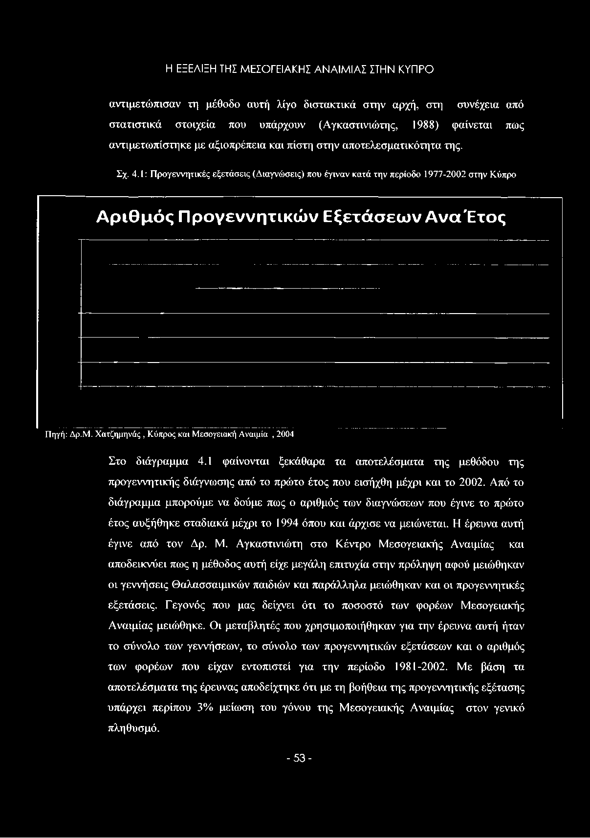 1: Προγεννητικές εξετάσεις (Διαγνώσεις) που έγιναν κατά την περίοδο 1977-2002 στην Κύπρο Αριθμός Προγεννητικών Εξετάσεων ΑναΈτος Πηγή: Δρ.Μ.