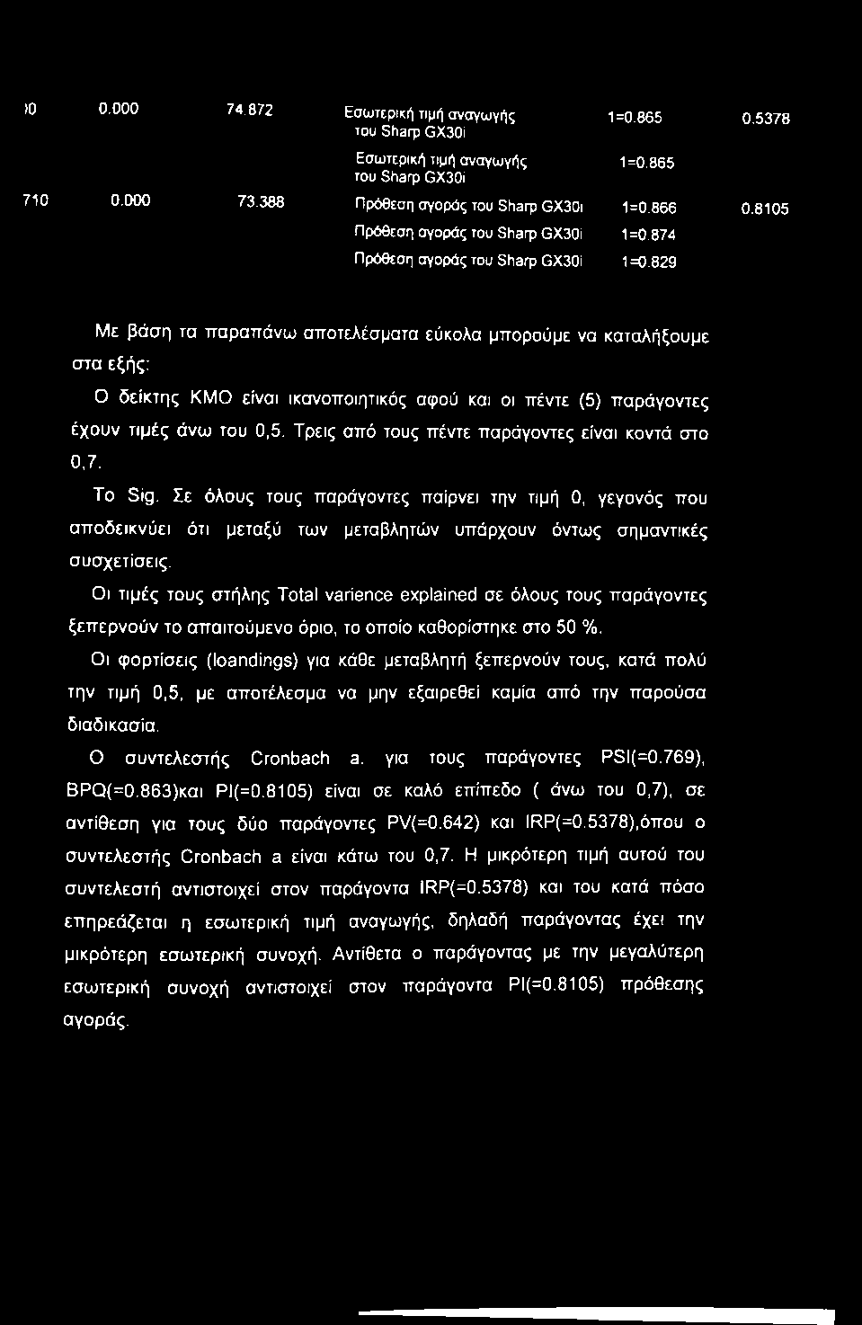 829 Με βάση τα παραπάνω αποτελέσματα εύκολα μπορούμε να καταλήξουμε στα εξής: Ο δείκτης ΚΜΟ είναι ικανοποιητικός αφού και οι πέντε (5) παράγοντες έχουν τιμές άνω του 0,5.