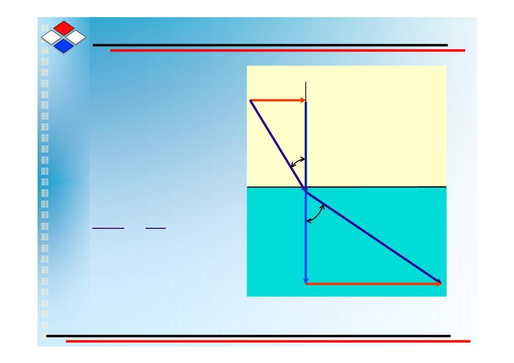 D = D = D 1 n 2 n n v D1 t v D cos a = a 1 1 D 1 1 v ε = ε ε = D cos a 2 2 D1 n 1 0 r 1 D ε ε = ε ε 1 t 1r v a 2 0