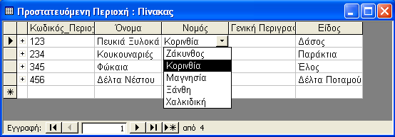 Ανοίγοντας στη συνέχεια το βασικό πίνακα σε προβολή φύλλου δεδομένων, στο πεδίο που κάνατε τις αλλαγές εμφανίζεται ένα βελάκι (όταν πατήσετε με το ποντίκι στο πεδίο), το οποίο εμφανίζει ένα