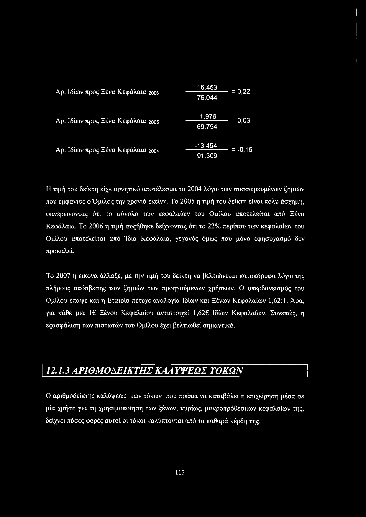 Το 2005 η τιμή του δείκτη είναι πολύ άσχημη, φανερώνοντας ότι το σύνολο των κεφαλαίων του Ομίλου αποτελείται από Ξένα Κεφάλαια.