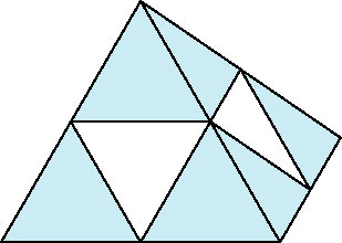 Fractal dimension Για το τετράεδρο του Sierpinski