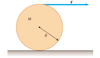 2. το μέτρο της γωνιακής ταχύτητας της ράβδου, τη στιγμή που το άκρο της Α κτυπάει στο οριζόντιο πάτωμα. 3.