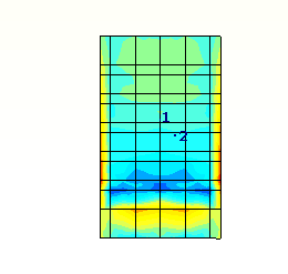 69 (α) Ολικές παραμορφώσεις πετάσματος, (β) 