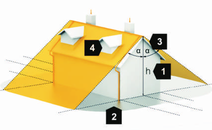 prodiranja Razred zaštite IV Kugla munje: R=60 m 2 0,03 0,02 0,01 0,01 3 0,06 0,04 0,03 0,02 4 0,10 0,07 0,04 0,04 5 0,16 0,10 0,07 0,07 10 0,64 0,42 0,28 0,21 15 1,46 0,96 0,63 0,47 20 2,68 1,72