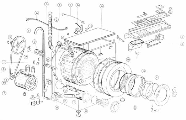 STROJ ZA PRANJE RUBLJA SASTAVNI DIJEKLOVI a. Mikrosklopka vrata b. Elektroventil c. Presostat d. Motorpumpa e. Pogonski elektromotor f.