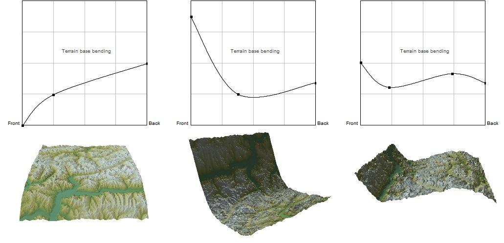 Στην Εικόνα 3.3 εμφανίζονται μερικά παραδείγματα καμπύλωσης ενός ψηφιακού μοντέλου εδάφους. Εικόνα 3.3. Παραδείγματα καμπύλωσης του εδάφους στο Terrain Bender Άλλη δυνατότητα που προσφέρεται στο πρόγραμμα είναι η Vertical Exaggeration (Κατακόρυφη Έμφαση) για έμφαση στο ανάγλυφο.