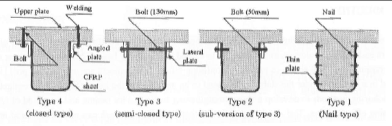 Σ ε λ ί δ α 56 μεταλλικά αγκύρια διαπερνούν την πλάκα και συνδέουν το μεταλλικό έλασμα στην κάτω πλευρά της πλάκας με την μεταλλική πλάκα στο άνω μέρος της πλάκας.
