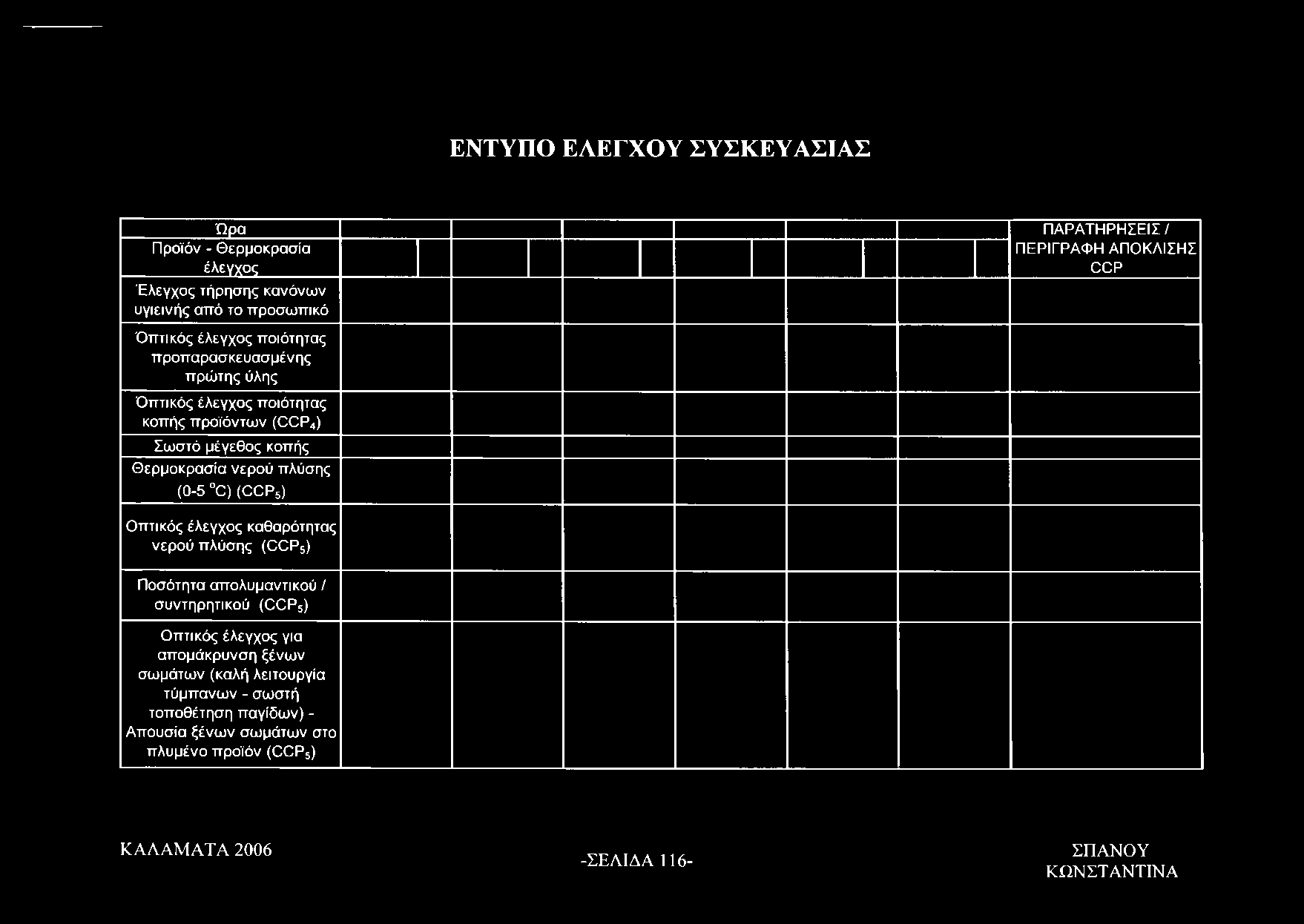 ΠΑΡΑΤΗΡΗΣΕΙΣ/ ΠΕΡΙΓΡΑΦΗ ΑΠΟΚΛΙΣΗΣ ΘΘΡ Οπτικός έλεγχος καθαρότητας νερού πλύσης (ΘΟΡ5) Ποσότητα απολυμαντικού / συντηρητικού (ΟΟΡ5) Οπτικός έλεγχος