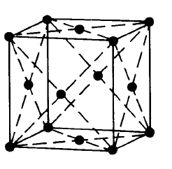 Ν=4 http://www.chemistry.upatras.