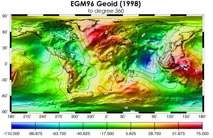 30 Σύντομη επισκόπηση της κλασσικής και της σύγχρονης θεώρησης της βαρύτητας Η χρήση του γήινου ελλειψοειδούς ως επιφάνειας αναφοράς σε παγκόσμιο επίπεδο, για μια ήπειρο ή ακόμα και για μια χώρα