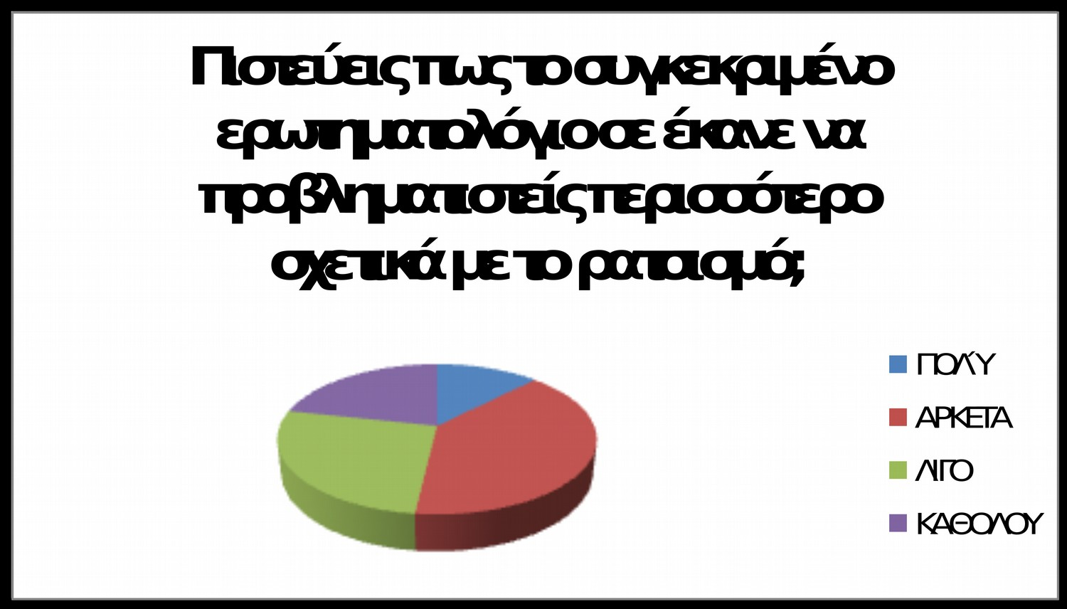 ΚΑΘΟΛΟΥ ΠΟΛΥ 12% 22%