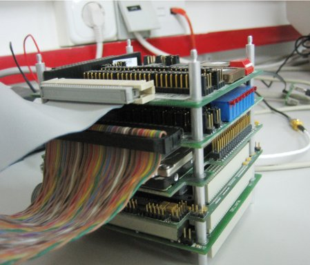 Analog Output: Κάρτα ψηφιοαναλογικού μετατροπέα (DAC), μοντέλο DM564. Η κάρτα DAC διαθέτει οκτώ -bit αναλογικές εξόδους γρήγορης απόκρισης και με εύρος τάσης ±5, ±, [,5] ή [,]V.