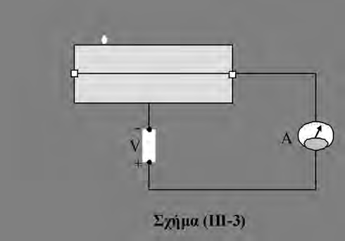 Αν η τάση αυξηθεί πάνω από αυτή την περιοχή IV θα δημιουργηθεί συνεχής ηλεκτρική εκκένωση λόγω του υψηλού πεδίου. III.1.