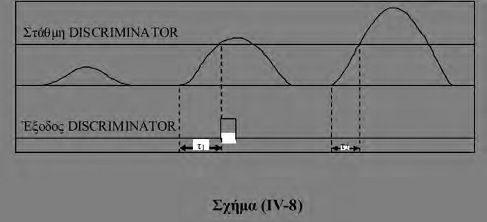 IV.2.6.