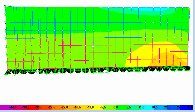 ΜΕΤΑΠΤΥΧΙΑΚΗ ΕΡΓΑΣΙΑ ΚΕΦΑΛΑΙΟ 5 1,65E- 08 7406 35 1,65E- 08 1,6485E- 0,583333333 1,65E- 08 08 7410 40 1,67E- 08 1,5645E- 0,666666667 1,46E- 08 08 1,51E- 7414 45 08 1,03E- 0,75 1,271E-08 08