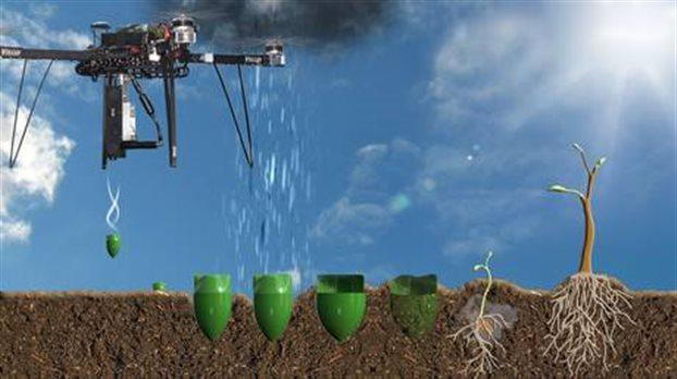 . Δύο πρόσφατα παραδείγματα, θετικής σχέσης βασικής οικολογικής/βιολογικής γνώσης και τεχνολογικών εφαρμογών Η BioCarbon Engineering προτείνει τα drones, τα μη επανδρωμένα αεροσκάφη που
