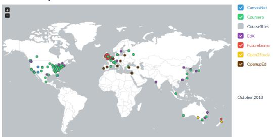 Εικόνα 4 Εξέλιξη των MOOCs από τον