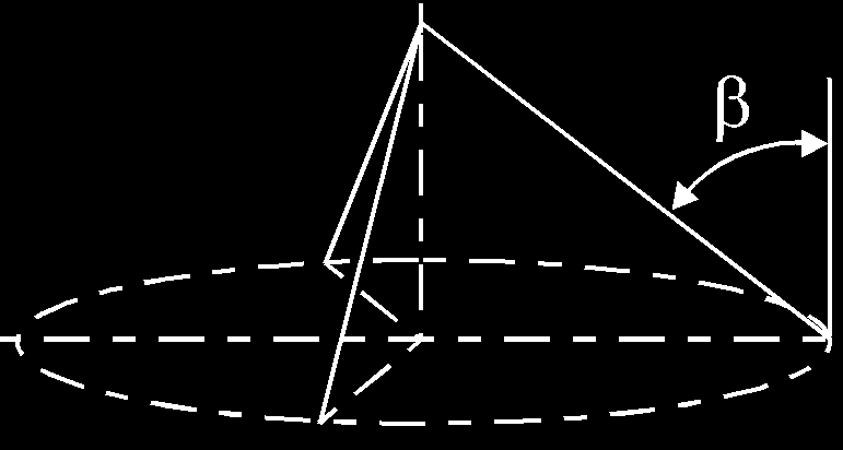 : 1,6 6 1,12 1,60 1,12 2,36 1,70 1,80 6 1,40 2,00 1,40 3,00 2,12 2,24 7 1,50 2,12 1,50 3,15 2,24 2,50 8 2,00 2,80
