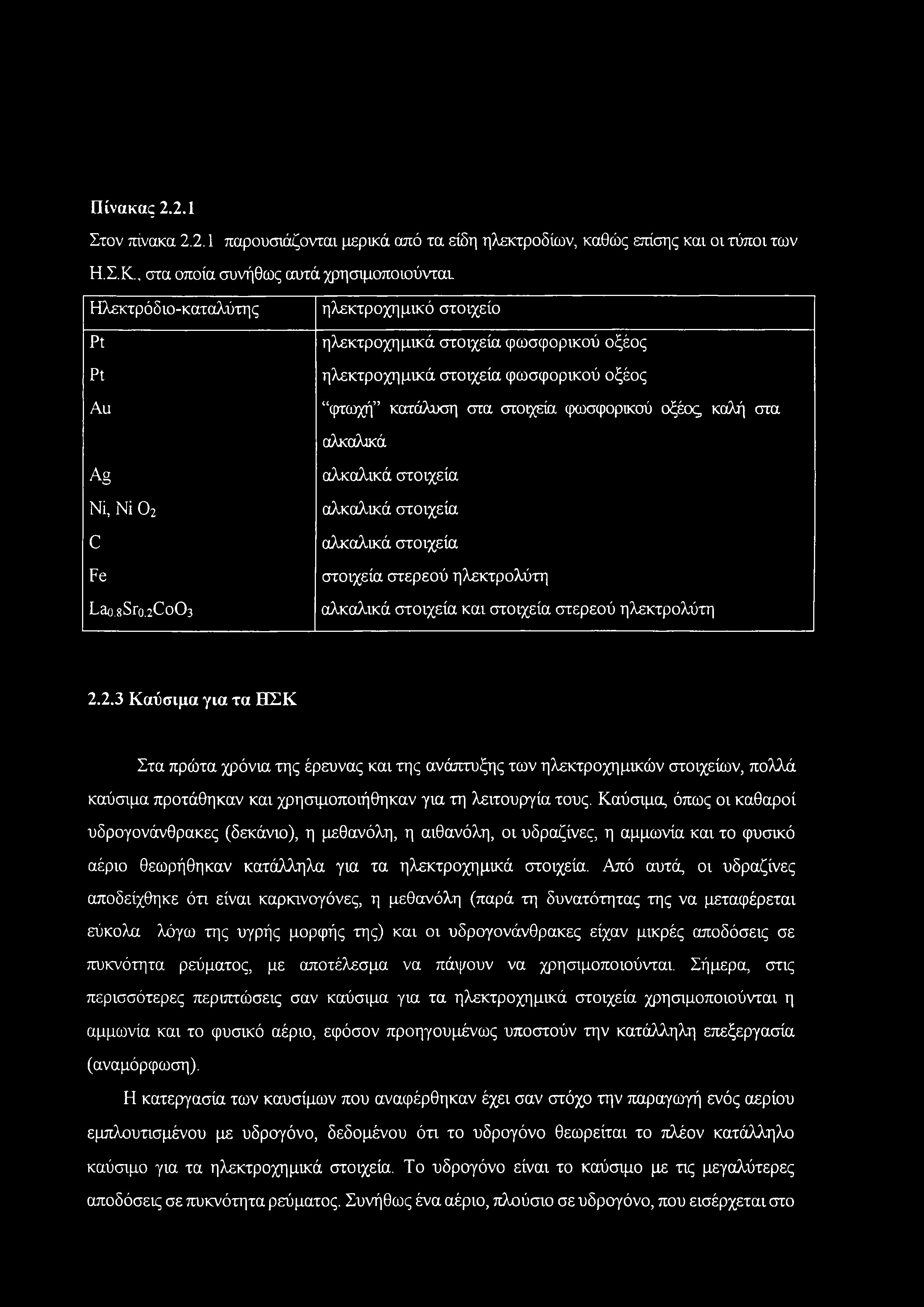 Ni, Ni 02 C Fe Lao.8Sro.2Co03 αλκαλικά στοιχεία αλκαλικά στοιχεία αλκαλικά στοιχεία στοιχεία στερεού ηλεκτρολύτη αλκαλικά στοιχεία και στοιχεία στερεού ηλεκτρολύτη 2.2.3 Καύσιμα για τα ΗΣΚ Στα πρώτα χρόνια της έρευνας και της ανάπτυξης των ηλεκτροχημικών στοιχείων, πολλά καύσιμα προτάθηκαν και χρησιμοποιήθηκαν για τη λειτουργία τους.