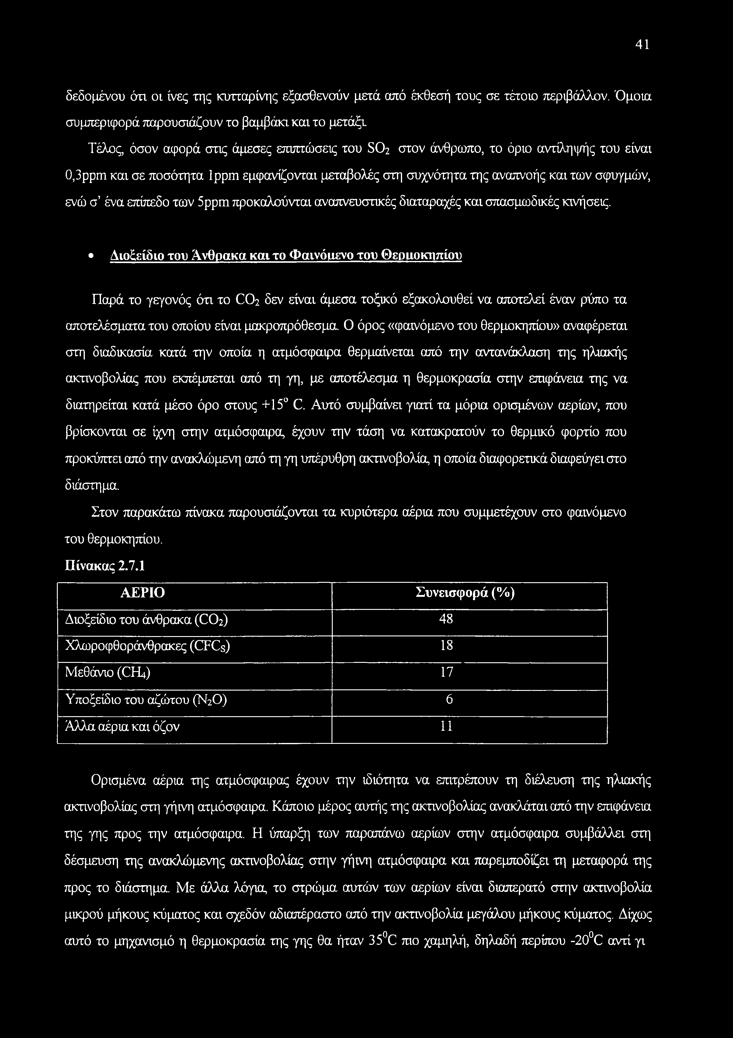 στη συχνότητα της αναπνοής και των σφυγμών, ενώ σ ένα επίπεδο των 5ppm προκαλούνται αναπνευστικές διαταραχές και σπασμωδικές κινήσεις.