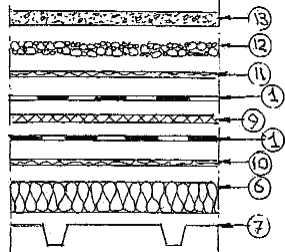 -(8) Στρώση ανεξαρτοποίησης σύµφωνα µε 3.7.2 παρούσης. -(9) Στρώση βαριάς προστασίας. Βλέπε και παράγραφο 8.3.1.2 της παρούσης.